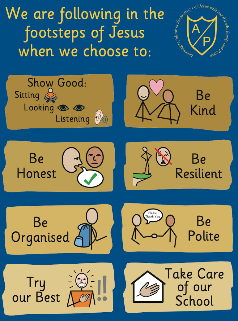 Behaviour Expectations Poster